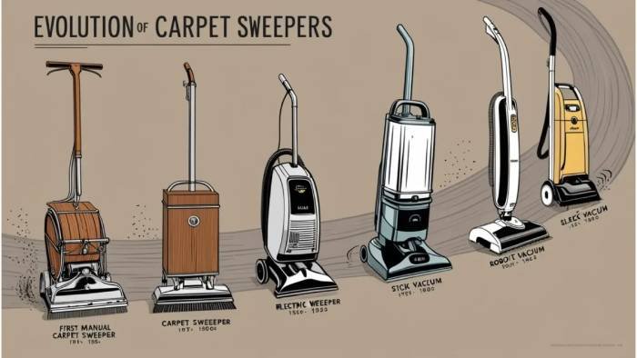 the evolution of carpet sweepers, from early manual models to modern electric versions